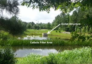 Look for the new command in Carlson Hydrology Detention Pond Design for 2015.