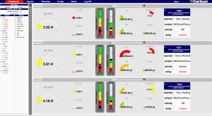 FMO v6.1 delivers more power and efficiency for demanding production analysis.