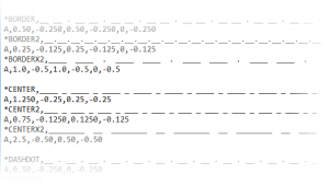 Carlson Software - Switching to IntelliCAD® – Line Types, Fonts and ...